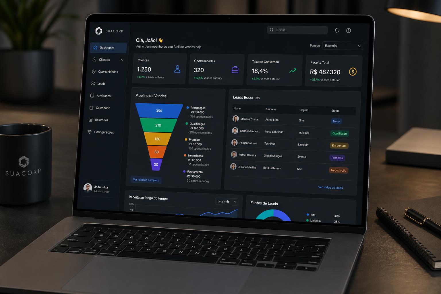 Sistema CRM de gestão de clientes