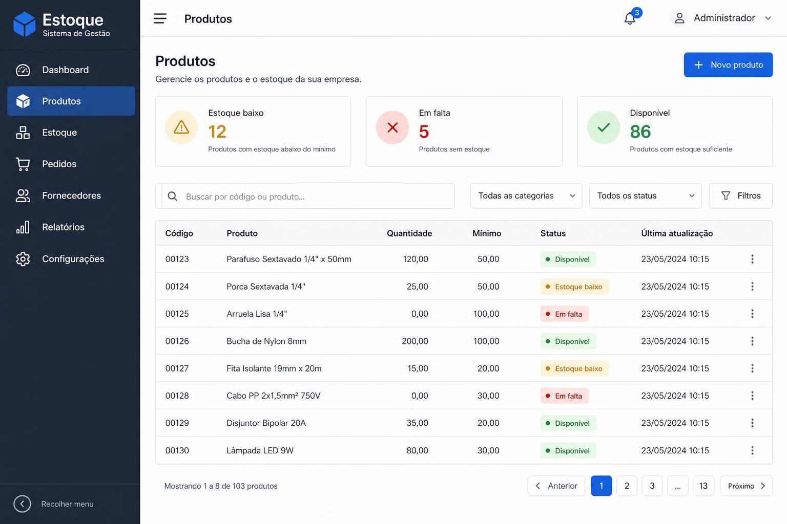 Sistema empresarial de controle de estoque